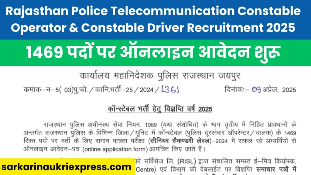Rajasthan Police Telecommunication Constable Operator & Constable Driver Recruitment 2025